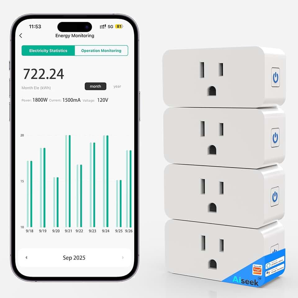 Smart Plug Outlet with Energy Monitoring, 15A 2.4 GHz Wi-Fi, 4-Pack | Tuya App Control, Alexa and Google Assistant Voice Control, 1800W Max Load, Schedules and Timers, ETL Listed, FCC Certified