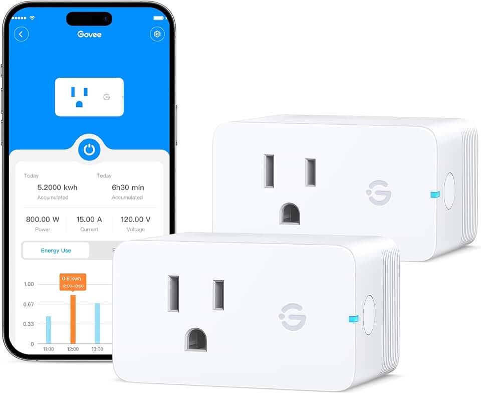 Govee Smart Plug with Energy Monitoring, WiFi Bluetooth Outlet, 2 Pack | 15A Smart Outlets Work with Alexa and Google Assistant, Timer &amp; Group Controller, No Hub Required, ETL &amp; FCC Certified