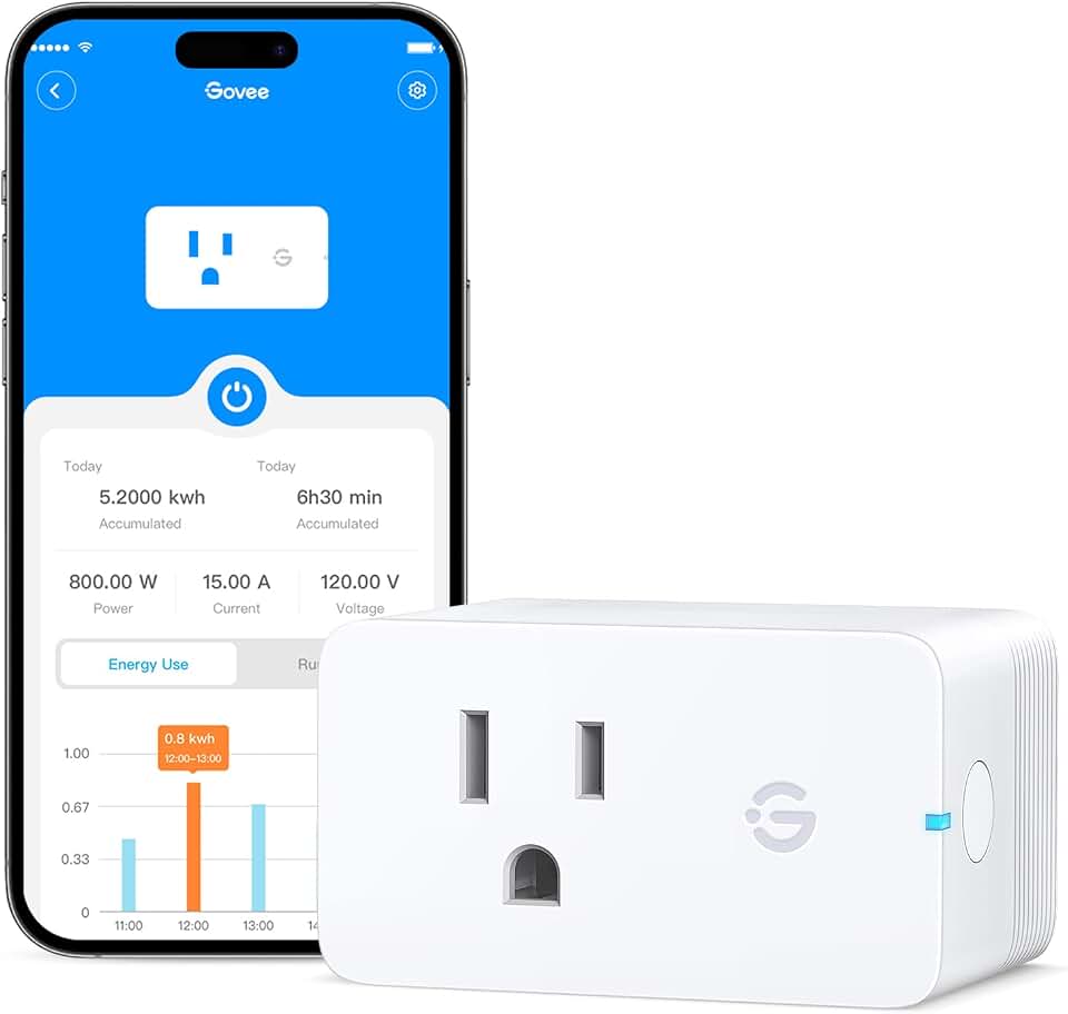Govee Smart Plug with Energy Monitoring, WiFi Bluetooth Outlet, 1 Pack | 15A Smart Outlets Work with Alexa and Google Assistant, Timer &amp; Group Controller, No Hub Required, ETL &amp; FCC Certified