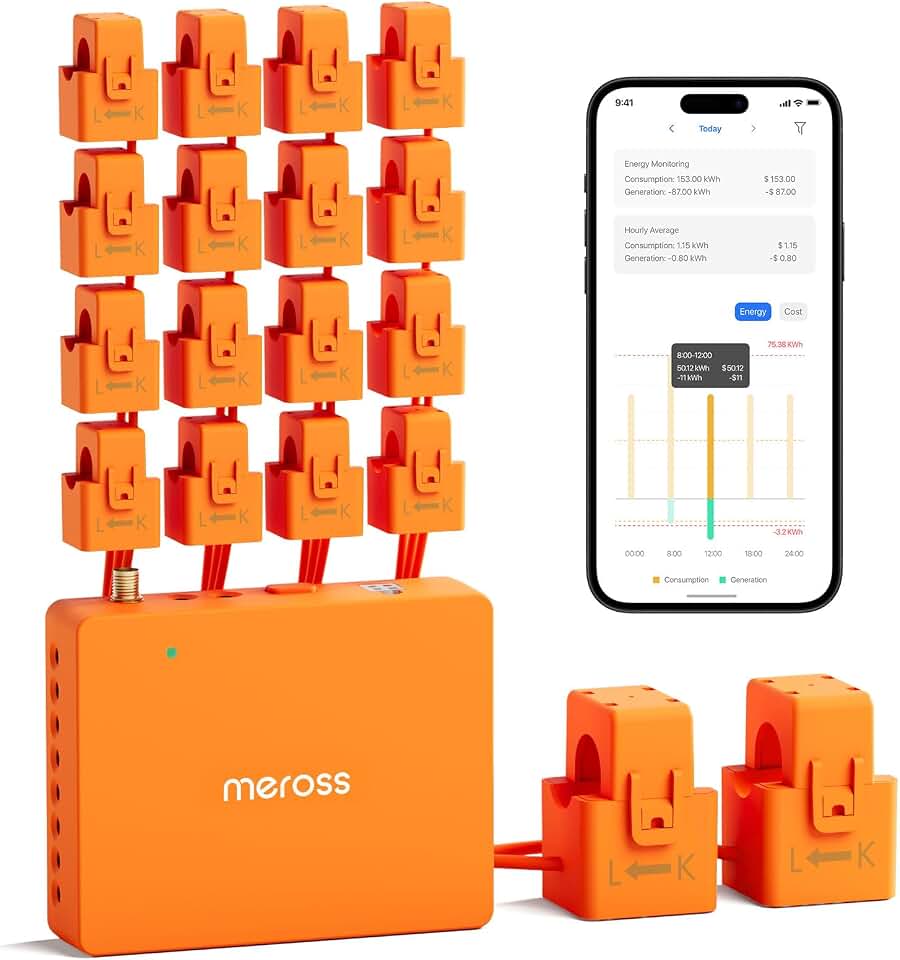 Meross Smart Home Energy Monitor, Real-Time Power &amp; Cost Tracking | 16×60A CT Sensors Support Home Assistant, Electrical Monitoring Device, Solar Metering, No Subscription, 2-Year Warranty Global Recycled Standard ClimatePartner certified