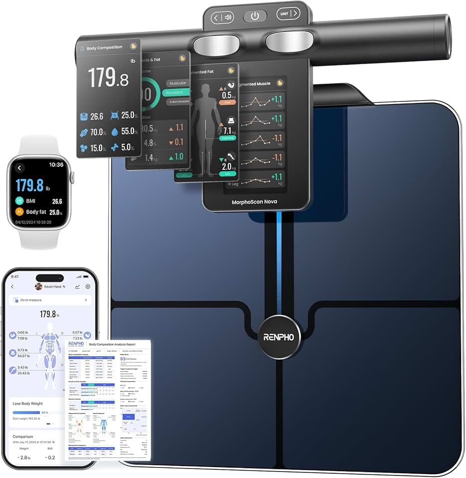 RENPHO Smart Scale for Body Weight, TFT Handle Display, Rechargeable | 8-Electrode Scale, Voice Broadcast, 50+ Metrics, Body Composition Scale with Muscle Mass, FSA Eligible HSA, MorphoScan Nova Global Recycled Standard