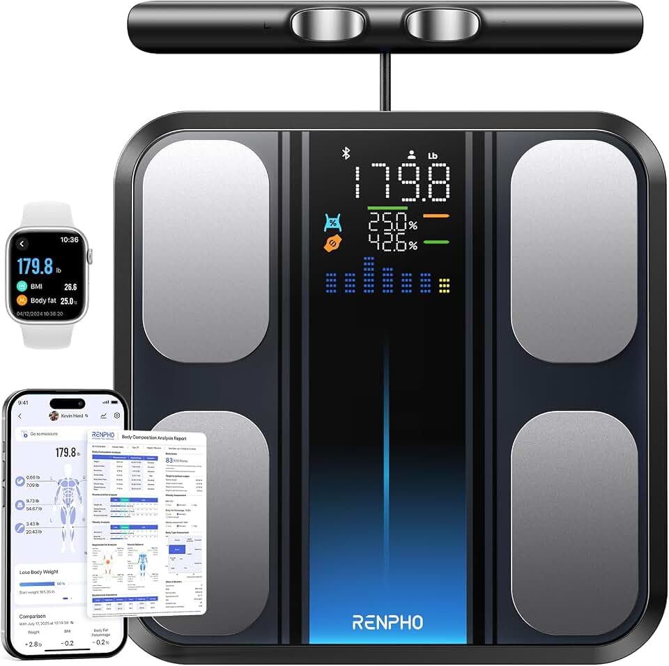 RENPHO Body Composition Scale with Handle, 50+ Metrics, MorphoScan Base | Smart Scale for Body Weight, 8-Electrode, Body Fat, BMI, Muscle Mass, Fitness Apps, High Accuracy, FSA Eligible HSA Global Recycled Standard