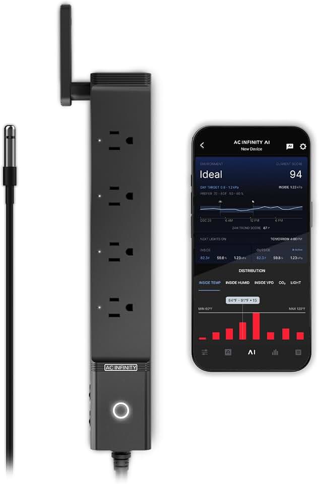 AC Infinity Outlet AI, Environment Controller, Smart WiFi Power Strip | Dual-Zone Temperature Humidity, Individual Control 4 Plugs, AI Targeting, Thermostat Greenhouse Aquarium Terrarium Home 1800W Global Recycled Standard