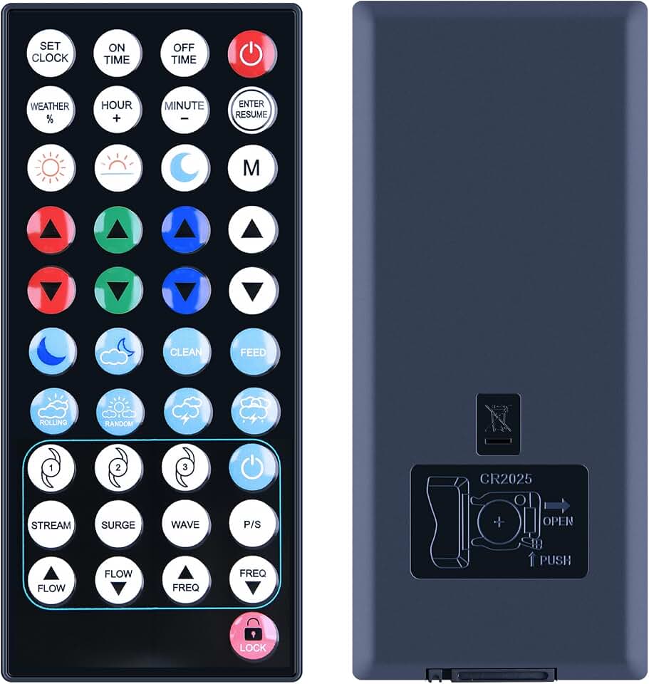 Aquarium Lighting Control Replacement Remote Control Compatible with Orbit IC Loop LED 3223 | Aquarium Lighting for Current USA