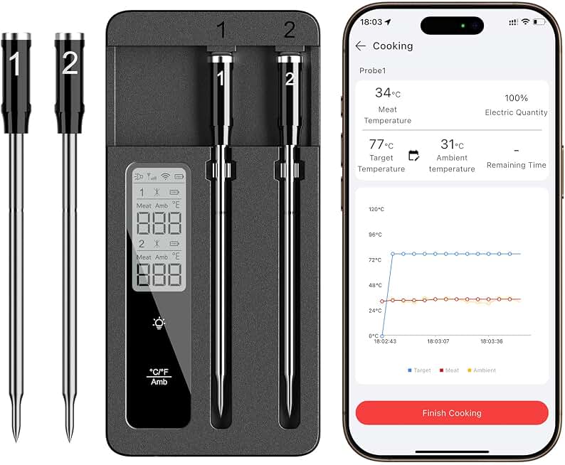 Smart Wireless Meat Thermometer, 2 Probes, WiFi Base with Magnetic Mount | 2000mAh base (150h runtime), 35-min fast charging probes (20h+), ±1°F accuracy, 572°F IP67 dishwasher safe, app alerts.
